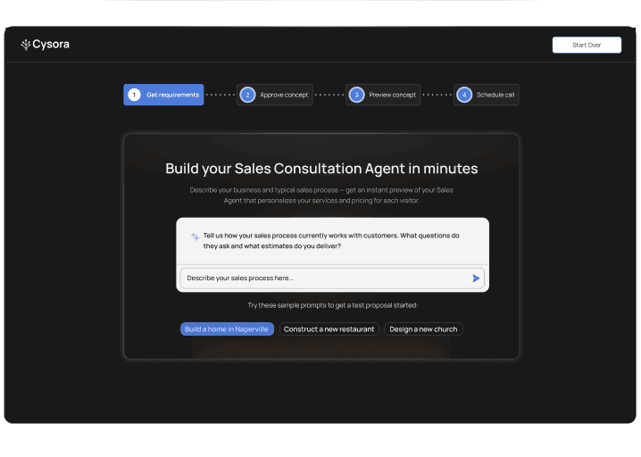 Understand User Needs