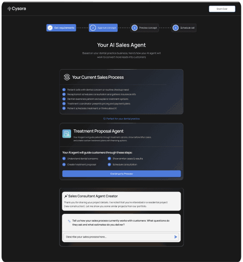 Suggest Concept or Examples